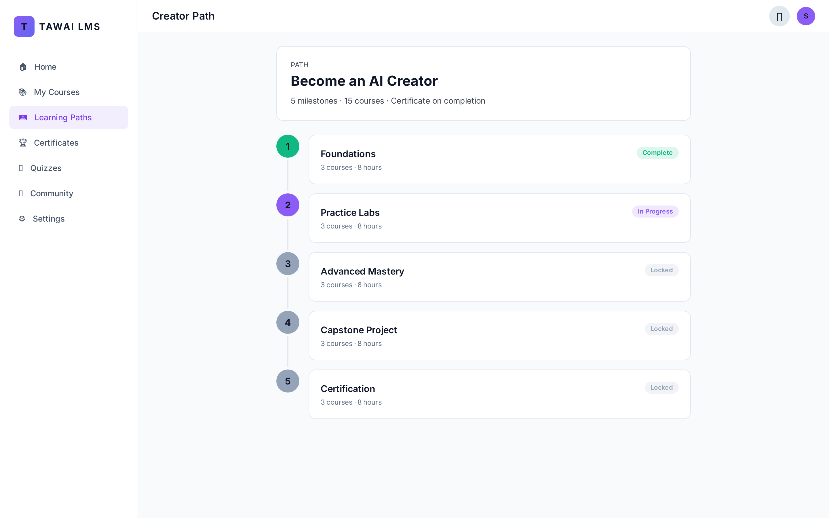 Learning paths